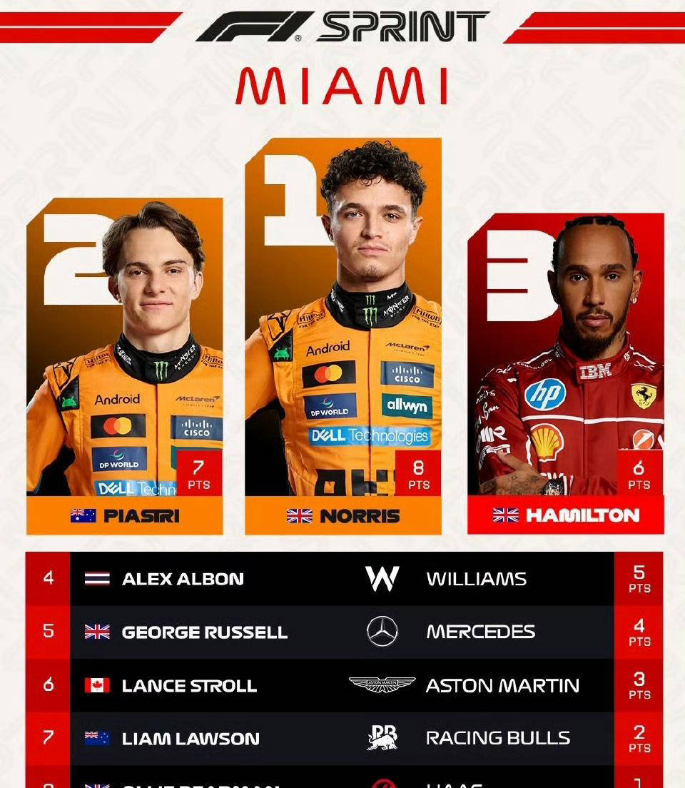 关于迈阿密热火迎西甲关键赛；关键时刻主帅复盘；气氛紧张；控场能力受关注的信息九游